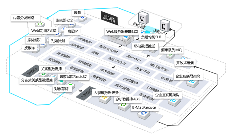 鏈柟妗堣兘瑙ｅ喅